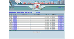 Desktop Screenshot of cpxd-soxd.baria-vungtau.gov.vn